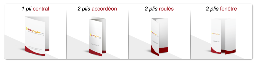 Différents plis : pli centré, pli accordéon, pli roulé, pli fenêtre