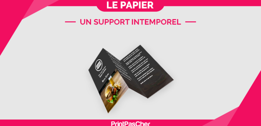 le papier