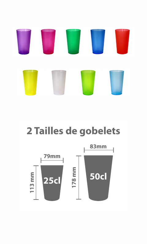 taille gobelet imprimables