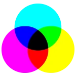 Couleur CMJN