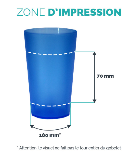Zone d'impression gobelet couleur Zone d'impression gobelet couleur