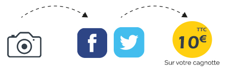 partage print facebook twitter partage print facebook twitter
